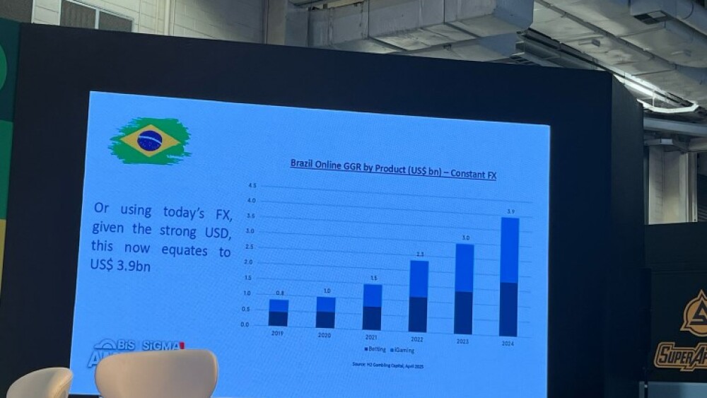 Crescimento do mercado de igaming no Brasil após a regulamentação